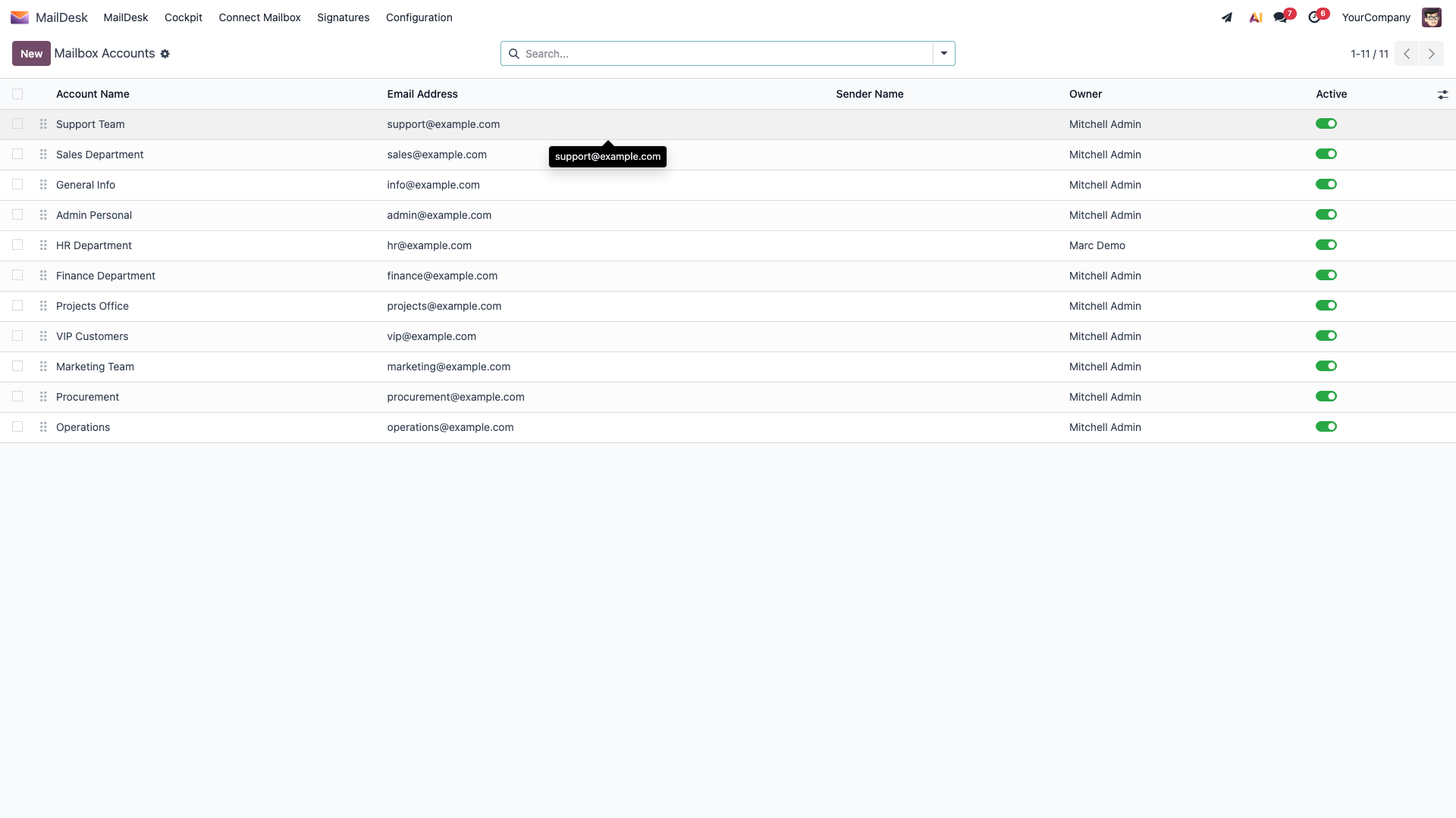 Mailbox Accounts list showing each account's name, email address, owner, and active toggle